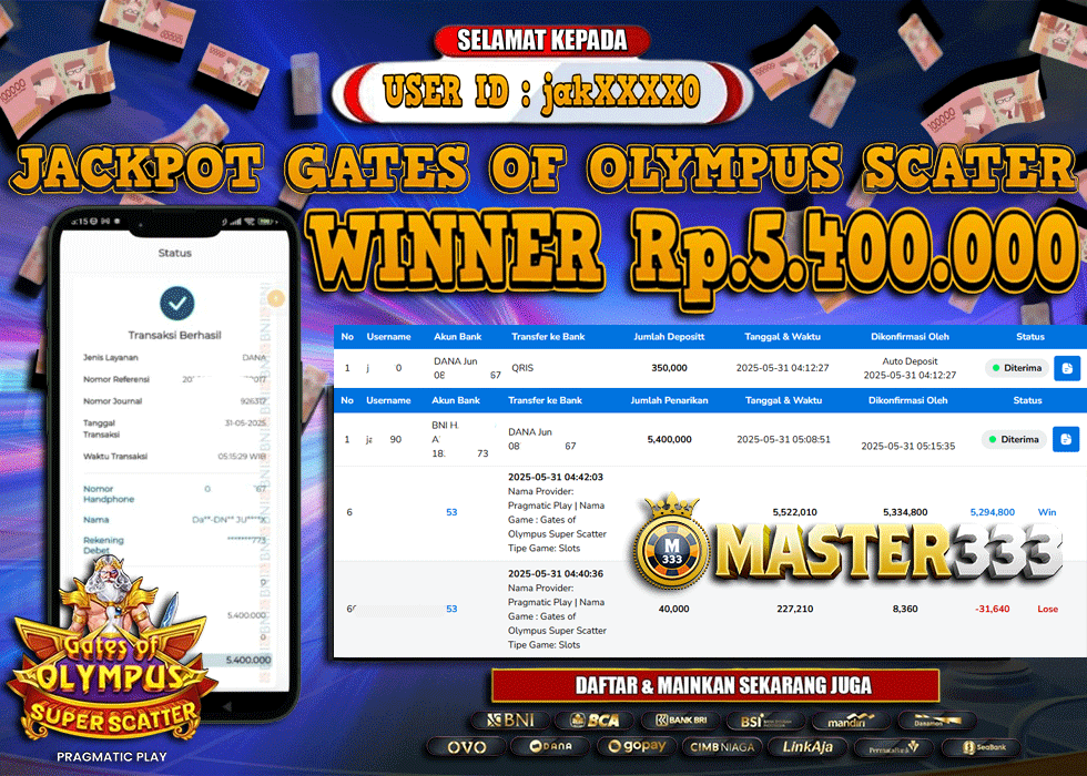 MASTER333 JACKPOT SLOT Gates Of Olympus Scater Rp.5,400,000.,- LUNAS
